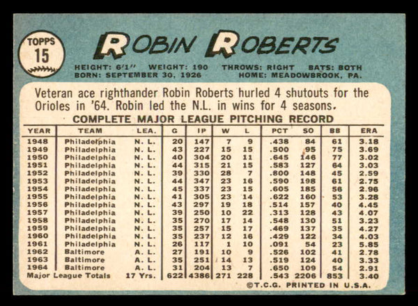 1965 Topps Baseball #015 Robin Roberts Orioles EX-MT 546716