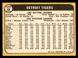 1968 Topps Baseball #528 Detroit Tigers Team EX-MT 546721