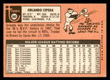 1969 Topps Baseball #385 Orlando Cepeda Braves EX 546724