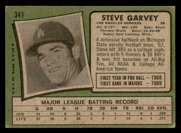 1971 Topps Baseball #341 Steve Garvey Dodgers VG-EX 546756