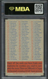 1956 Topps Baseball Checklist 2/4 MBA 5 EX 546862