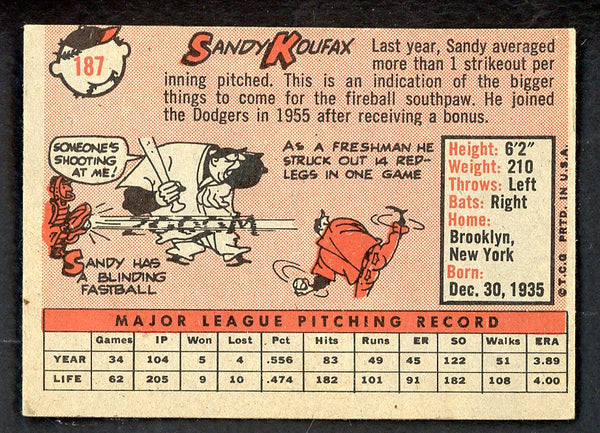 1958 Topps Baseball #187 Sandy Koufax Dodgers EX+/EX-MT 546950
