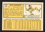 1963 Topps Baseball #540 Roberto Clemente Pirates EX 546958