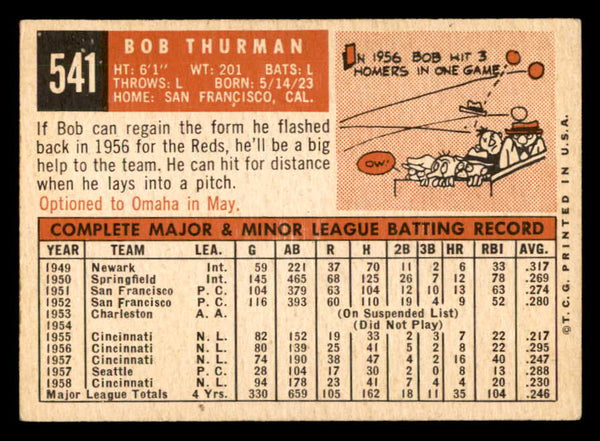 1959 Topps Baseball #541 Bob Thurman Reds VG-EX 547041