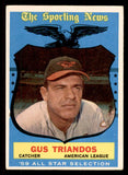 1959 Topps Baseball #568 Gus Triandos A.S. Orioles VG-EX 547060