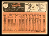 1966 Topps Baseball #001 Willie Mays Giants VG-EX 547066
