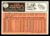 1966 Topps Baseball #090 Luis Aparicio Orioles EX-MT 547068