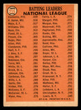 1966 Topps Baseball #215 N.L. Batting Leaders Clemente Aaron Mays EX-MT 547073