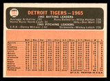 1966 Topps Baseball #583 Detroit Tigers Team EX-MT 547075