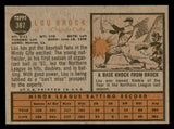 1962 Topps Baseball #387 Lou Brock Cubs VG-EX 547084