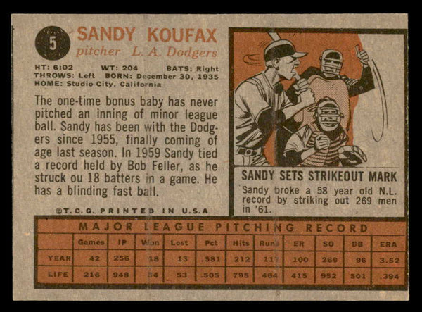 1962 Topps Baseball #005 Sandy Koufax Dodgers VG-EX 547085