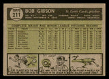 1961 Topps Baseball #211 Bob Gibson Cardinals EX+/EX-MT 547092
