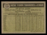 1961 Topps Baseball #228 New York Yankees Team EX-MT 547106