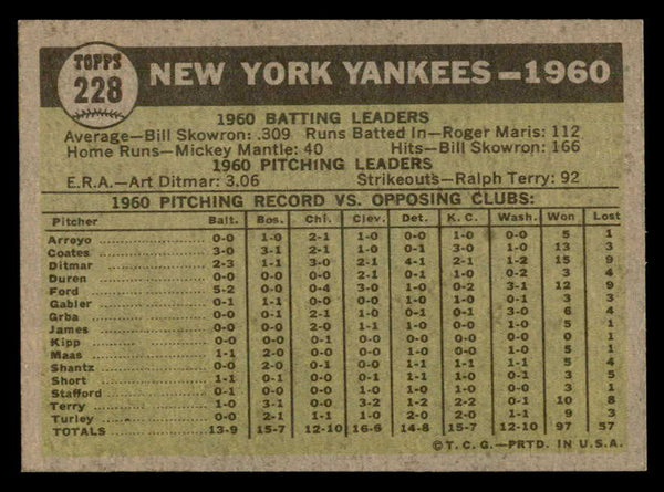 1961 Topps Baseball #228 New York Yankees Team EX-MT 547106