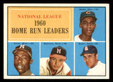 1961 Topps Baseball #043 N.L. Home Run Leaders Hank Aaron EX-MT 547107