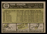 1961 Topps Baseball #360 Frank Robinson Reds EX-MT 547113