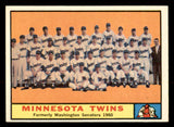 1961 Topps Baseball #542 Minnesota Twins Team EX-MT 547120