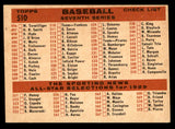 1959 Topps Baseball #510 New York Yankees Team EX+/EX-MT 547177