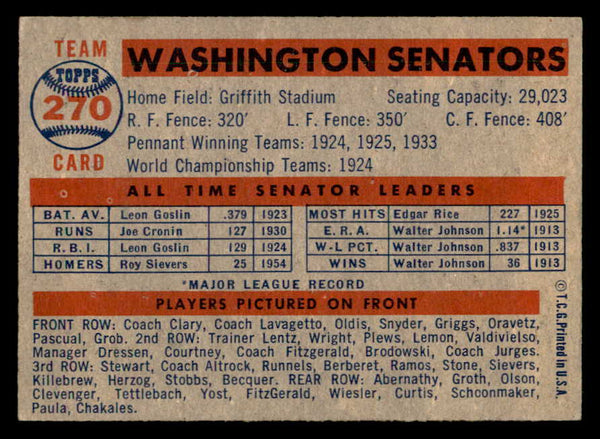 1957 Topps Baseball #270 Washington Senators Team EX-MT 547207