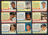1962 Post Baseball Complete Set EX Mantle Clemente Koufax 547360