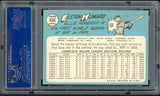 1965 Topps Baseball #450 Elston Howard Yankees PSA 7 NM 547419