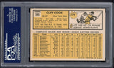 1963 Topps Baseball #566 Cliff Cook Mets PSA 8 NM/MT 547443