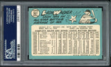 1965 Topps Baseball #367 Leon Wagner Indians PSA 7 NM 547492