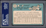 1965 Topps Baseball #582 Bob Schmidt Yankees PSA 7 NM 547493