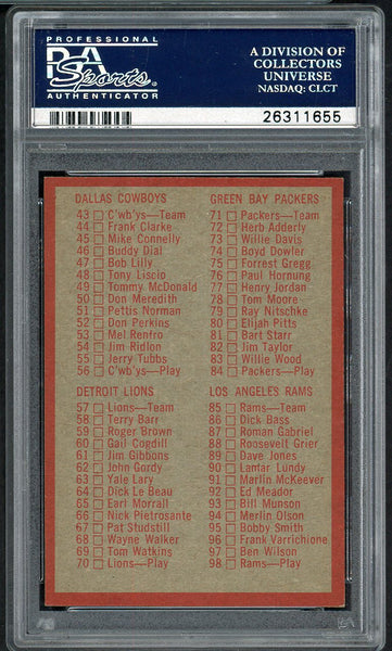 1965 Philadelphia Football #197 Checklist 1 PSA 8 NM/MT 547528
