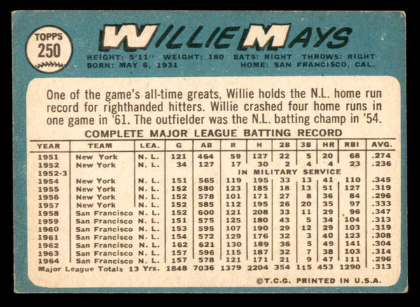 1965 Topps Baseball #250 Willie Mays Giants EX 547607