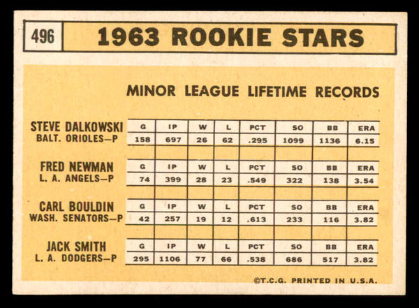 1963 Topps Baseball #496 Steve Dalkowski Orioles EX-MT 547619