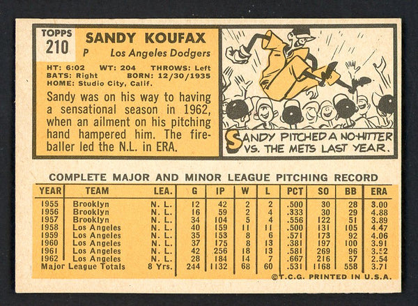 1963 Topps Baseball #210 Sandy Koufax Dodgers EX-MT 547686