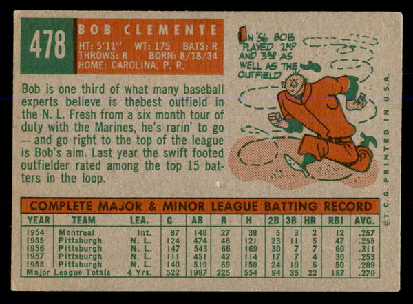 1959 Topps Baseball #478 Roberto Clemente Pirates EX 547812