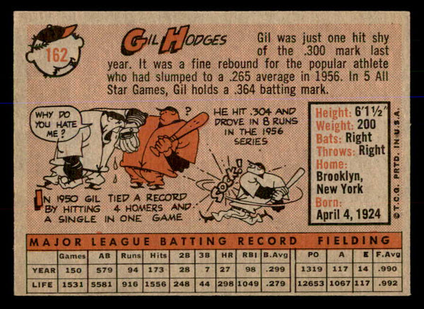 1958 Topps Baseball #162 Gil Hodges Dodgers EX 547813