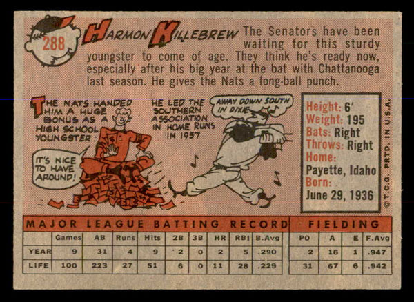 1958 Topps Baseball #288 Harmon Killebrew Senators EX-MT 547814
