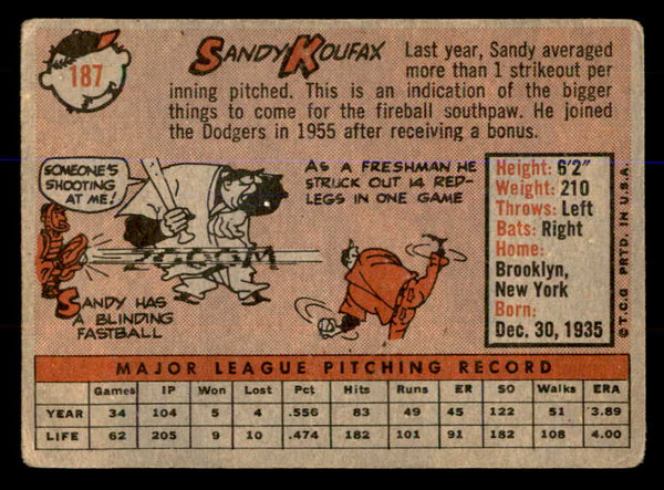 1958 Topps Baseball #187 Sandy Koufax Dodgers Good 547815