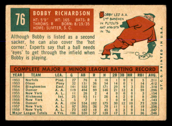 1959 Topps Baseball #076 Bobby Richardson Yankees VG 547830