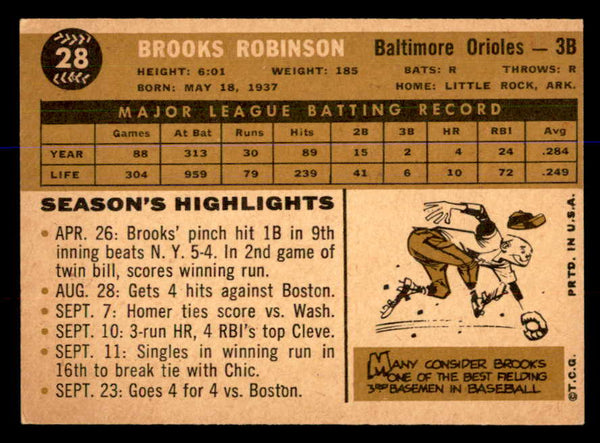 1960 Topps Baseball #028 Brooks Robinson Orioles EX-MT 547837