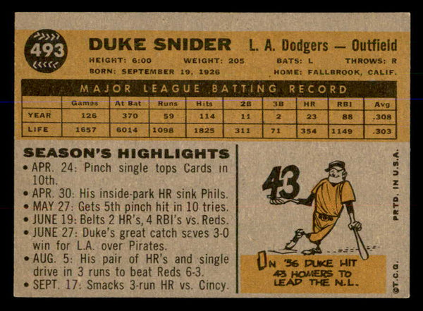 1960 Topps Baseball #493 Duke Snider Dodgers EX-MT 547838