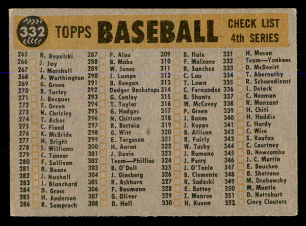 1960 Topps Baseball #332 New York Yankees Team EX-MT 547844