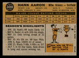 1960 Topps Baseball #300 Hank Aaron Braves VG-EX 547868