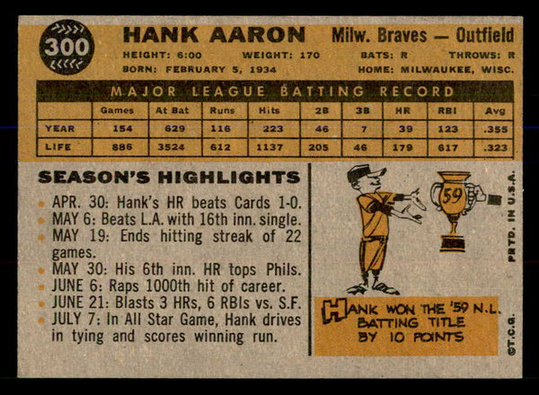 1960 Topps Baseball #300 Hank Aaron Braves VG-EX 547868