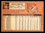 1969 Topps Baseball #550 Brooks Robinson Orioles EX-MT 547889