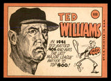 1969 Topps Baseball #650 Ted Williams Senators EX-MT 547892