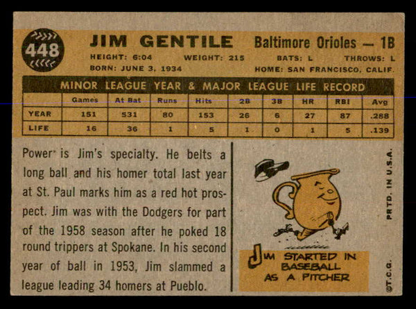 1960 Topps Baseball #448 Jim Gentile Orioles VG-EX 547894