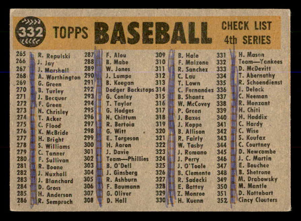 1960 Topps Baseball #332 New York Yankees Team VG-EX 547900