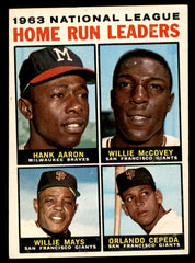 1964 Topps Baseball #009 N.L. Home Run Leaders Aaron Mays EX-MT 547914