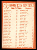 1964 Topps Baseball #009 N.L. Home Run Leaders Aaron Mays EX-MT 547914