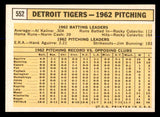 1963 Topps Baseball #552 Detroit Tigers Team NR-MT 547920