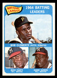 1965 Topps Baseball #002 N.L. Batting Leaders Clemente Aaron NR-MT 547922